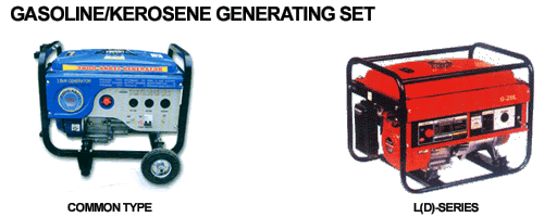 Honda Gasoline Generator