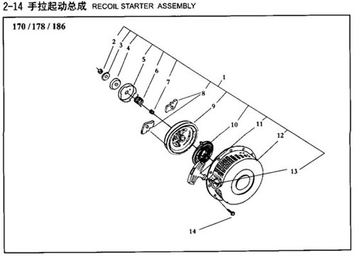 Recoil Starter Assembly