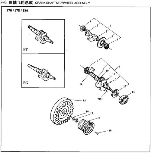 Crank Shaft & Flywheel Assembly