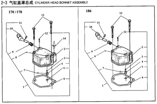 cylinder head bonnet assembly