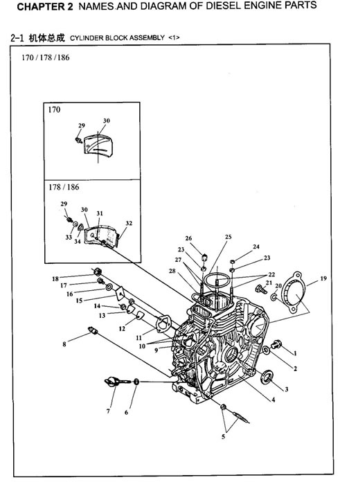 Cylinder Block Assembly